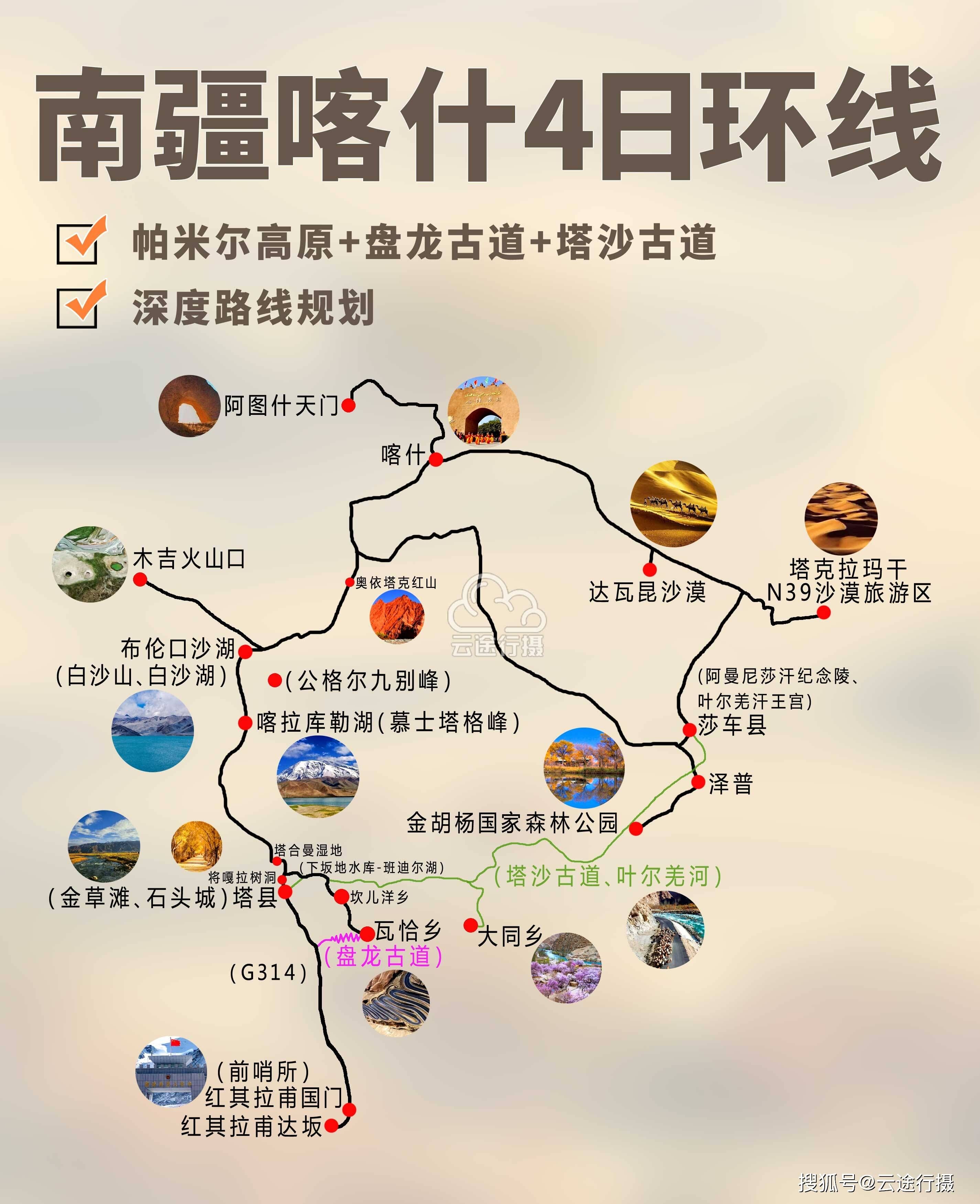 我的丽史