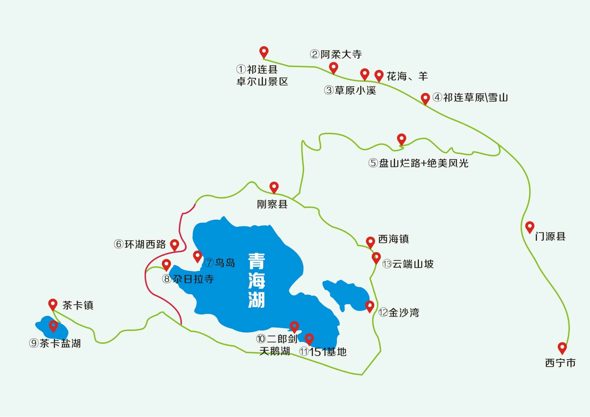 青海自驾游攻略